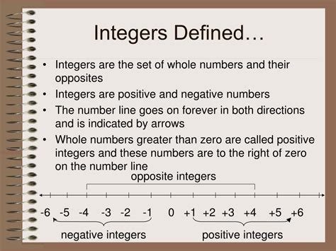 3 1 Introduction To Integers Part 1 Mathematics Introduction To Integers Worksheet - Introduction To Integers Worksheet