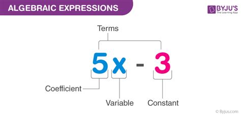 3 1 Mathematical Expressions Mathematics Libretexts Expression Vocabulary Math - Expression Vocabulary Math