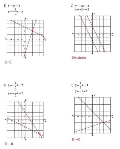 3 1 skills practice graphing linear equations