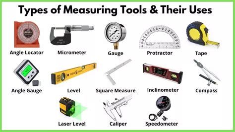 3 2 1 Tools For Measurement Of Customary Measurement Tools In Science - Measurement Tools In Science