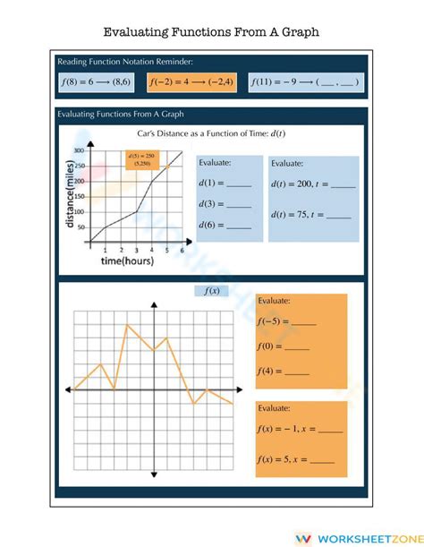 3 4 Evaluating Functions From Graph Worksheet Key by Keep It Integrated