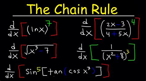 3 4 Chain Rule Calculus Chain Rule Worksheet With Answers - Chain Rule Worksheet With Answers