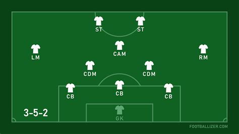 3 5 2 Soccer System