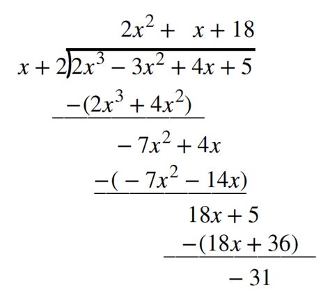 3 5 Dividing Polynomials Mathematics Libretexts Rectangle Method For Division - Rectangle Method For Division