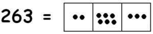 3 5 Division Dots And Boxes Mathematics Libretexts Dots In Math - Dots In Math
