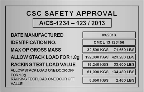 3 Allowable stacking mass - Transport - CTU Code - UNECE Wiki