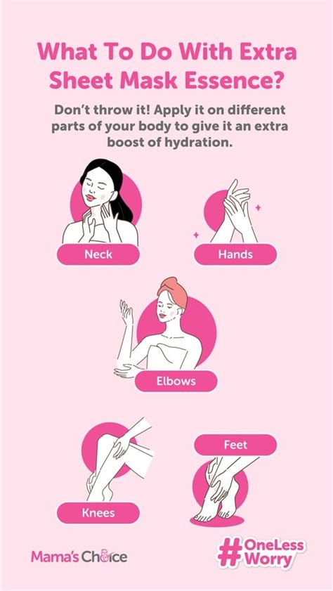 3 Benefits of Sheet Masks Sheet