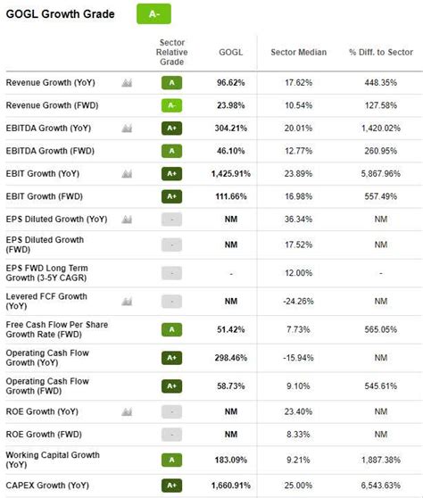 3 Best Shipping Stocks: Inter shipping Seeking Alpha