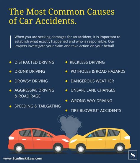 3 Common Causes of a Car That