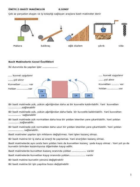 3 Da Makinalar Yapi PDF Scribd.