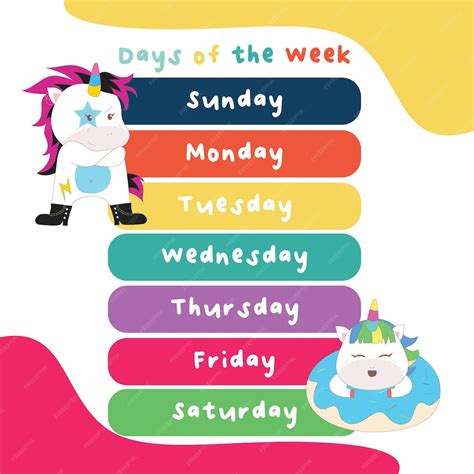 3 Days a Week is All You Need