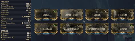 3 Forma Cycron Build by UltimoFive The Crowd Melter