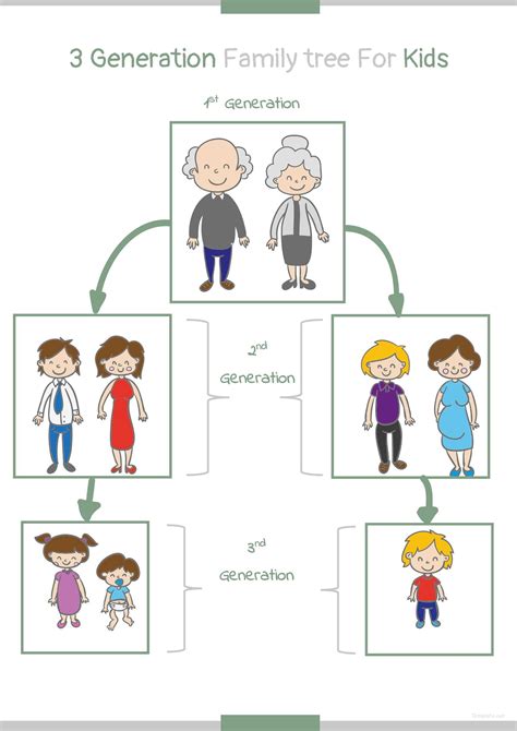 3 Generation Kid Family Tree Template in Microsoft Word, Apple Pages, PDF