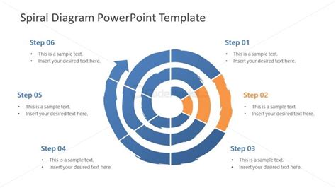 3 Level Spiral Diagram Powerpoint Template Slidemodel