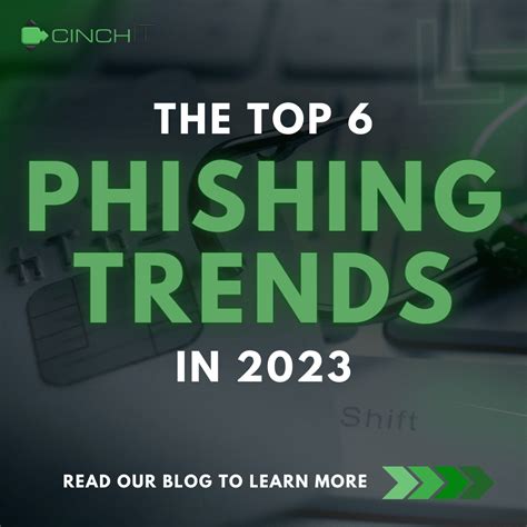 3 Phishing Trends to Watch Out for in 2024 - FraudWatch