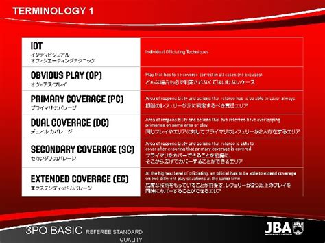3 Po Mechanics 3 Po Basic Referee Standard