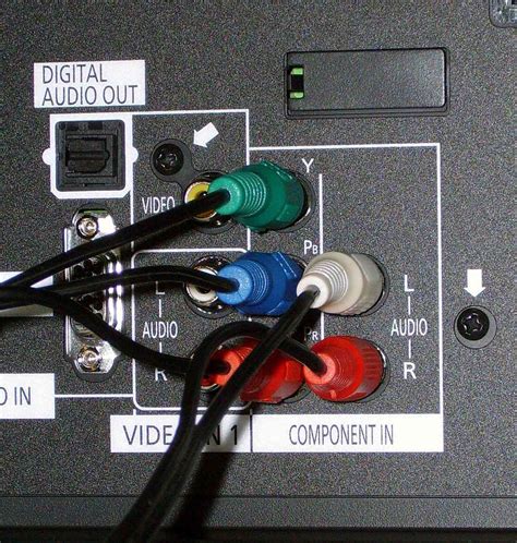 3 Simple Steps for Connecting Component Video Cables to Your TV