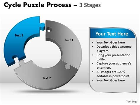 3 Stage Cycle Diagram Process ppt Templates 1 PowerPoint Slide
