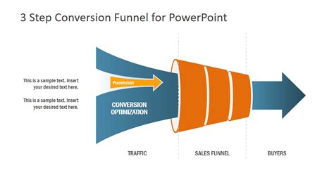 3 Step Conversion Funnel PowerPoint Template SlideModel