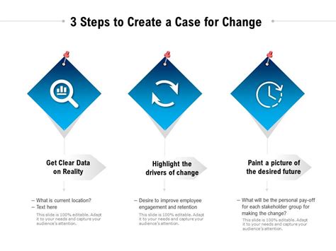 3 Steps To Create A Case For Change Presentation Graphics