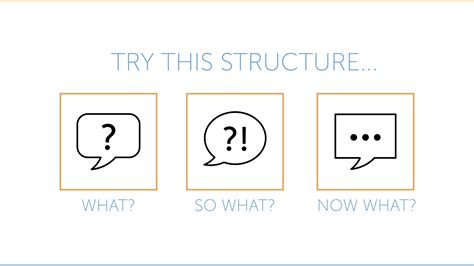 3 Tips for Writing Compelling Presentation Content