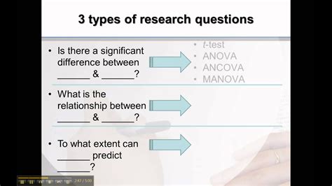 3 Types of Research Questions for Quantitative Research YouTube