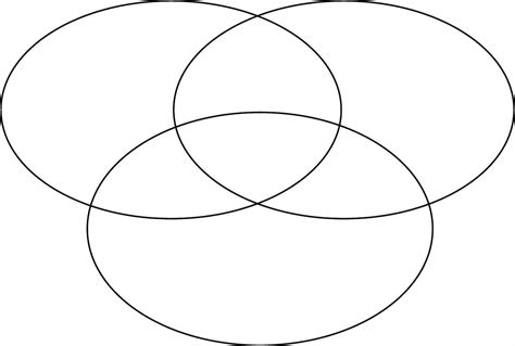 3 Venn Diagram