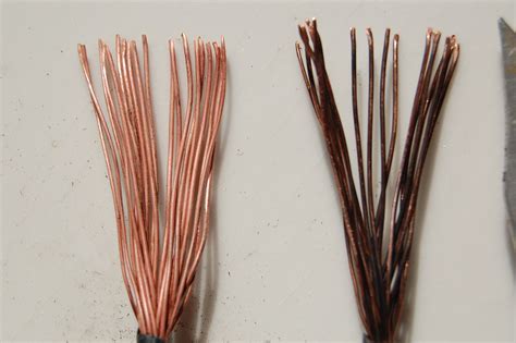 3 Ways to Clean Copper Wire - wikiHow - muktibox.com