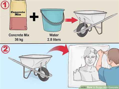 3 Ways to Sculpt With Concrete - The Tech Edvocate - muktibox.com