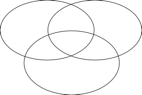 3 Way Venn Diagram Template
