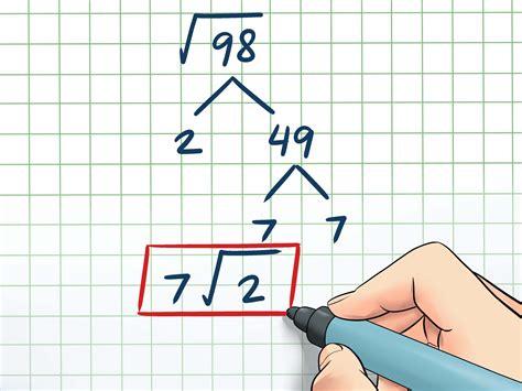 3 Ways To Simplify A Square Root Wikihow
