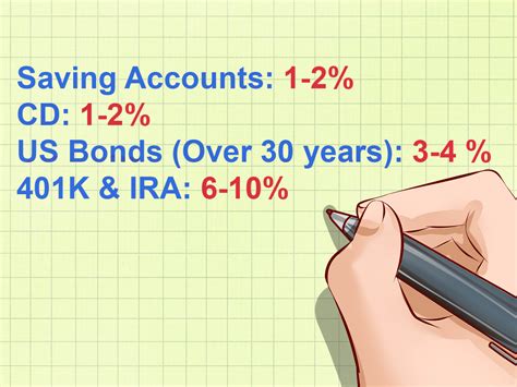 3 Ways to Calculate Interest Rate - wikiHow