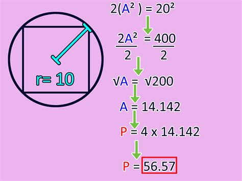 3 Ways to Calculate the Perimeter of a Square - wikiHow