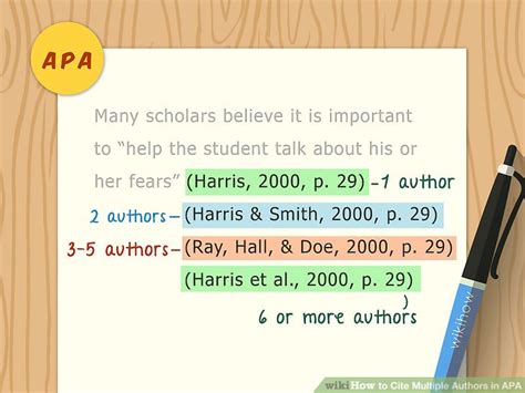 3 Ways to Cite Multiple Authors in APA wikiHow