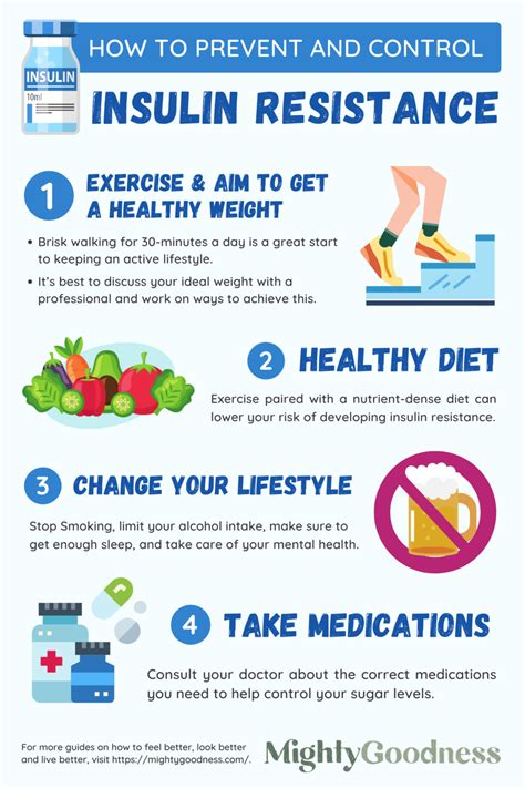 3 Ways to Control Insulin and Get Jacked