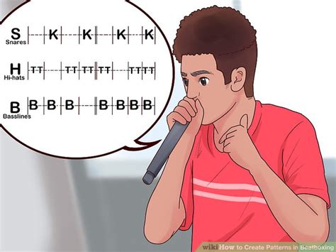 3 Ways to Create Patterns in Beatboxing wikiHow