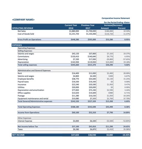 3 Year Statement Template Excel Sample Excel Templates