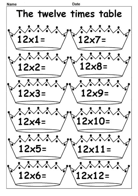 3 By 1 Multiplication Worksheet Crown Darts Com Multiplication Worksheet 3s - Multiplication Worksheet 3s
