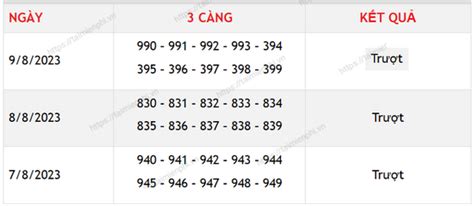 3 càng 247 | soi cu 3 cng min bc 247