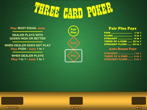 3 card poker casino odds