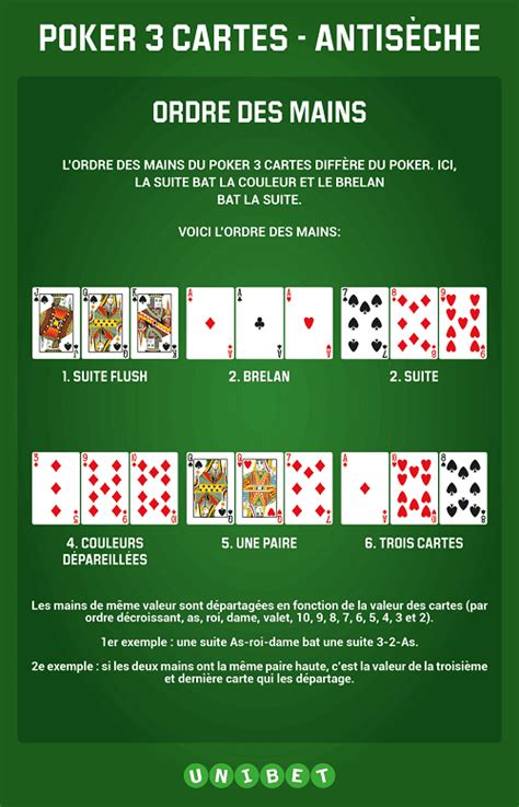 3 card poker casino rules biss france