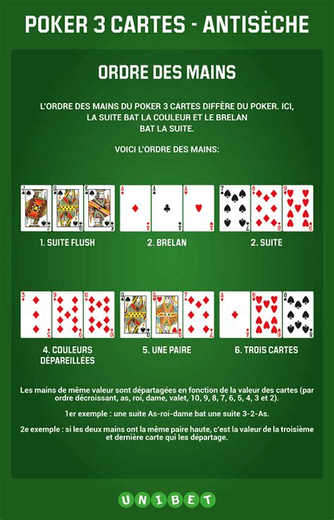 3 card poker live casino rccv france