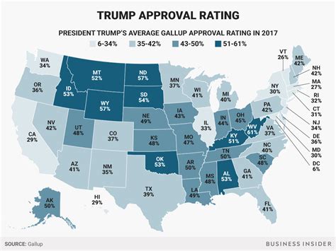 3 charts put Trump