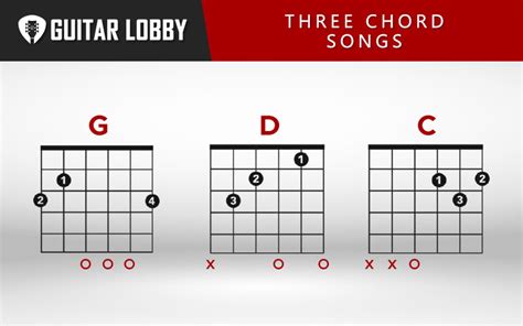 3 chord songs. For the 3 chord songs, the 3 chords are the above two (Major chord of the key that you are in and the dominant [7th] chord of the 5th note of the scale) and the major chord of the 4th step of the scale. For example the three chords in different keys are: C, F, G7; F, Bb, C7; D, G, A7; G, C, D7; etc. Again, when it sounds like you should change 