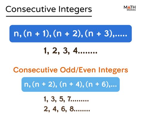 3 Consecutive Even Integers