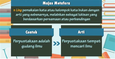 3 contoh majas metafora dan artinya. .  <a href=https://agromax.ru/zqtg/modified-girth-h...