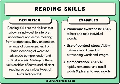 3 Definition Of Reading