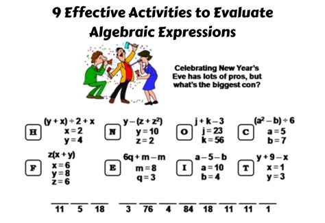 3 Division Of Algebraic Expressions Interactive Mathematics Division Of Equations - Division Of Equations