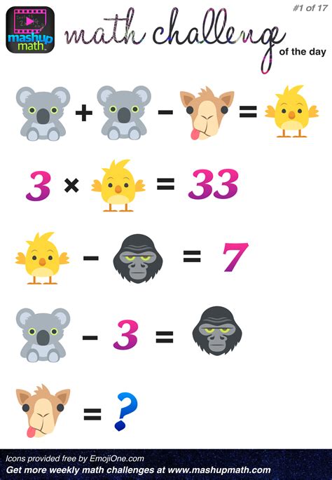 3 Fun Math Challenges For Kids Personal Flotation Math For 3 - Math For 3