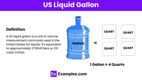 3 gallons to kg.  For example, water has a density of 3.  In common US measur...